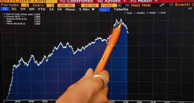 btp-italia-inflazione