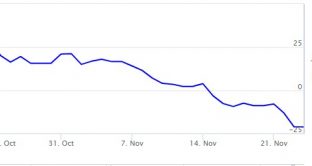 spread-germania-bund