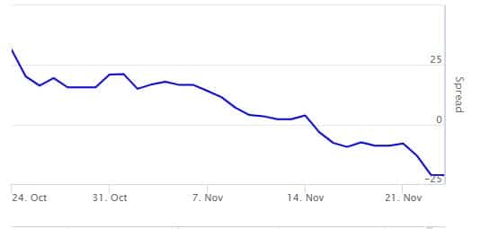 spread-germania-bund