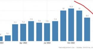 inflazione-germania-bond