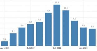 inflazione-bond-euro