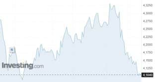 rendimenti-btp-banche