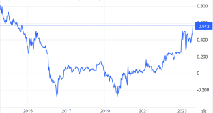 giappone-bond-banca