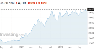 rendimenti-btp-stagflazione