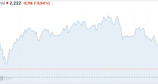 bund-2-anni